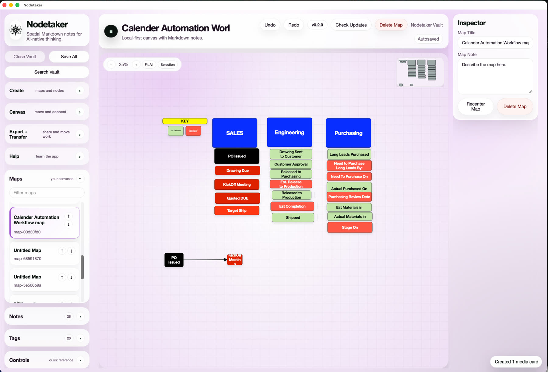 Shape information your way